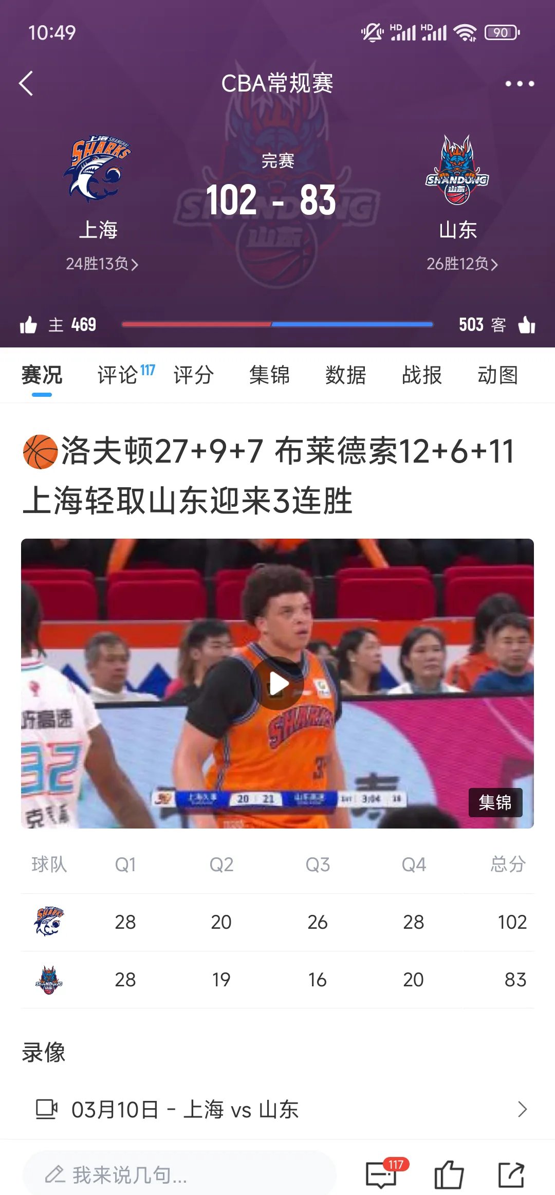 ayx-包含赛后山东男篮调整名单以备社区盾,状态回暖环节打磨,球迷炸锅,心理建设被强调的词条