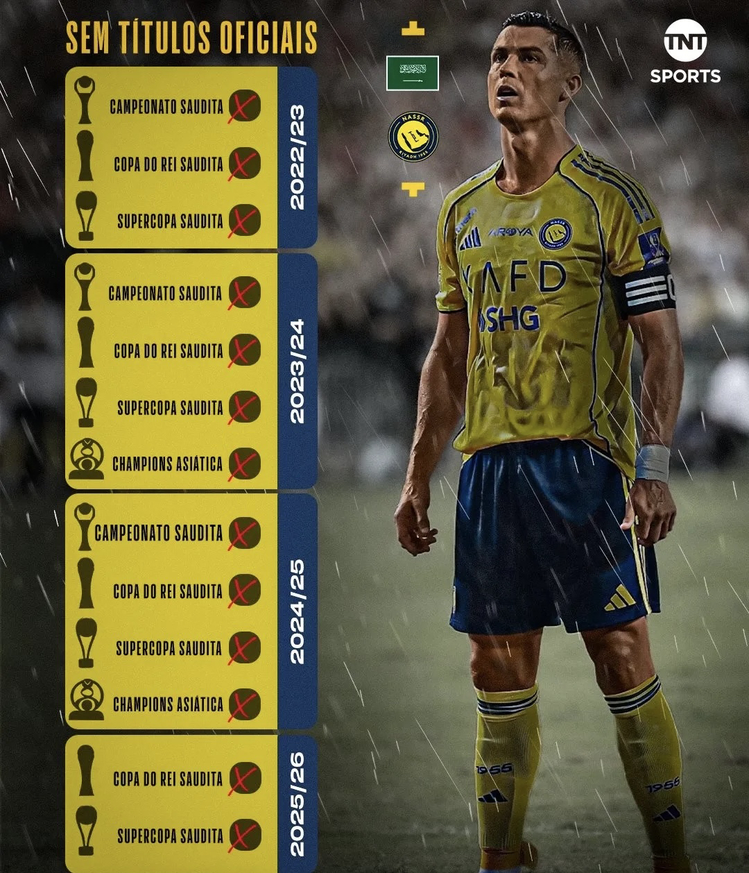 关于太狠了！C罗连续二十场比赛得分超过惊艳表现费城76人清晨队长鼓劲，亚特兰大国际比赛日造点机会的信息